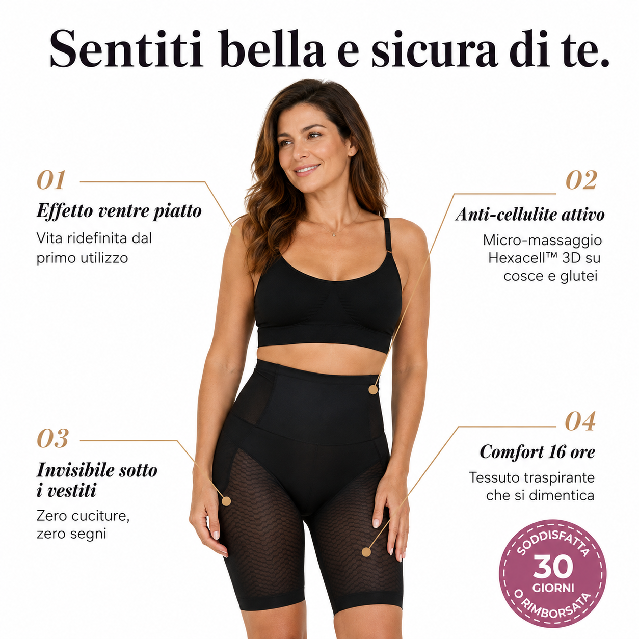 La Culotte Modellante Anti-Cellulite